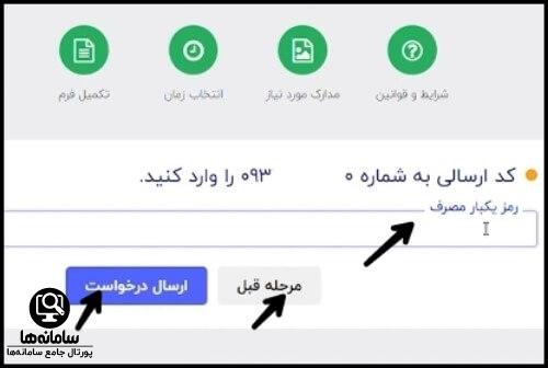 احراز هویت سامانه نوبت دهی ارز دولتی صرافی ملی